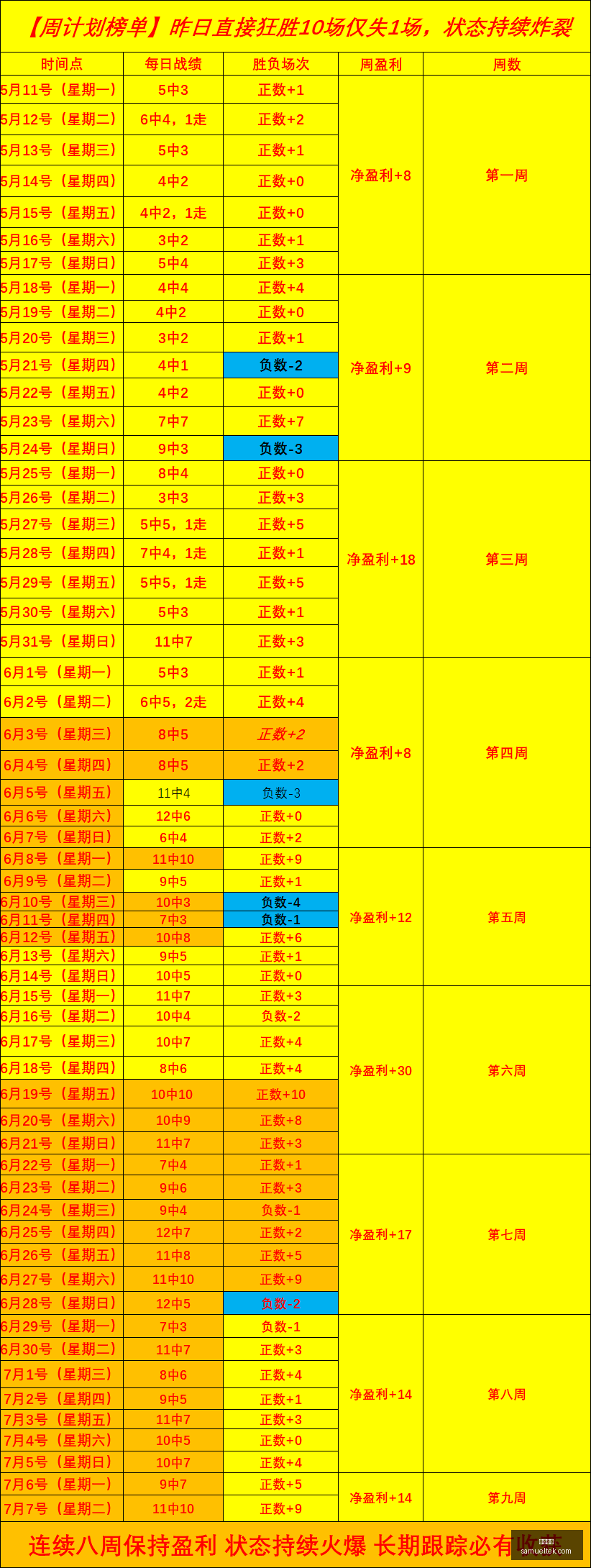 前瞻,意大利,对阵塞尔维,开云官网,在线购物,开云平台,电子商务,开云商城,开云折扣,开云优惠,开云服饰,开云家居,开云时尚,开云数码,开云官网入口