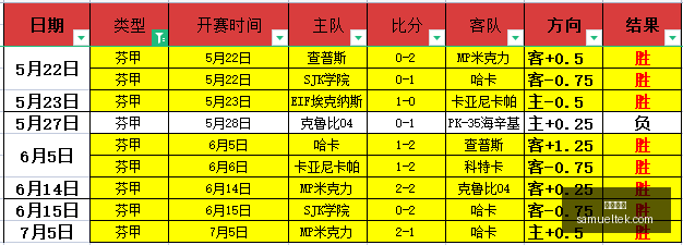 弗鲁米嫩塞,状态火爆,主场战力分,开云官网,在线购物,开云平台,电子商务,开云商城,开云折扣,开云优惠,开云服饰,开云家居,开云时尚,开云数码,开云官网入口