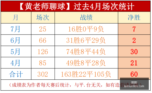 墨西哥冲,连胜,一队迎来多,开云官网,在线购物,开云平台,电子商务,开云商城,开云折扣,开云优惠,开云服饰,开云家居,开云时尚,开云数码,开云官网入口