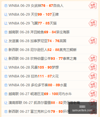 足球攻略周,葡超焦点对,波尔图对决,开云官网,在线购物,开云平台,电子商务,开云商城,开云折扣,开云优惠,开云服饰,开云家居,开云时尚,开云数码,开云官网入口