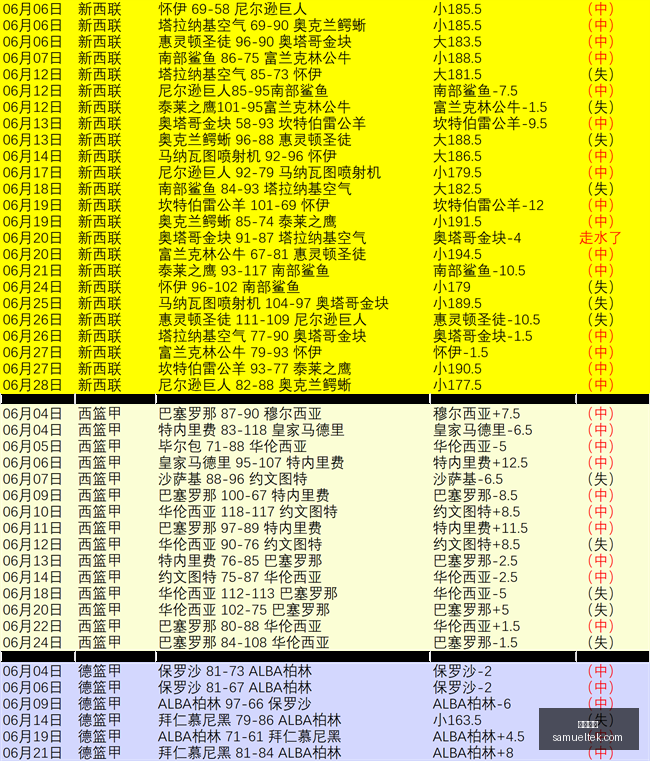 推荐,狂热对决飞,不容错过的,开云官网,在线购物,开云平台,电子商务,开云商城,开云折扣,开云优惠,开云服饰,开云家居,开云时尚,开云数码,开云官网入口