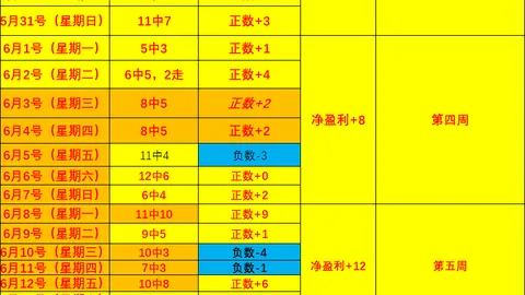 2026前瞻：意大利19对阵塞尔维亚19，意队占优分析