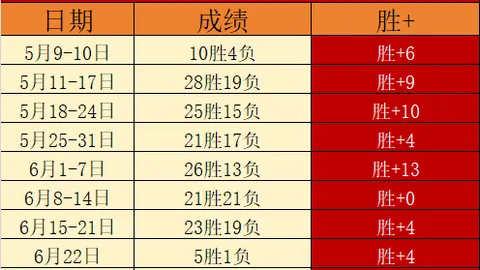 开云官网 090600