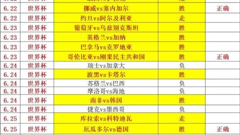 2026游动物园独家：夸雷斯马与红猩猩的肌肉互动