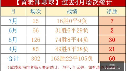 墨西哥冲6连胜！一队迎来多重利好！